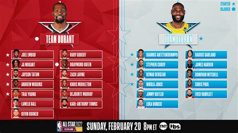 yahoo nba teams|NBA Teams & Rosters .